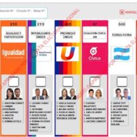 Sin cambios en los resultados finales en Santa Fe