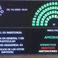 El Congreso revierte los vetos de Milei y obliga a restituir fondos clave